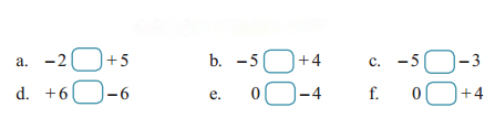 शून्य के दूसरी ओर Diagram 1