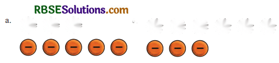 शून्य के दूसरी ओर Diagram 12