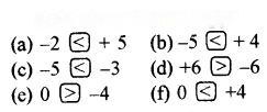 शून्य के दूसरी ओर Diagram 2