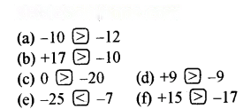 शून्य के दूसरी ओर Diagram 4