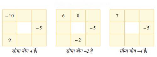 शून्य के दूसरी ओर Diagram 40