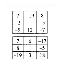 शून्य के दूसरी ओर Diagram 42