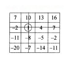 शून्य के दूसरी ओर Diagram 49