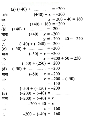 शून्य के दूसरी ओर Diagram 5