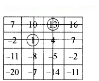 शून्य के दूसरी ओर Diagram 50