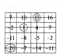 शून्य के दूसरी ओर Diagram 51