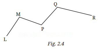 Lines and Angles Diagram 2