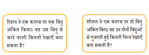 रेखाएँ और कोण Diagram 1