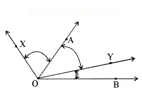 रेखाएँ और कोण Diagram 21
