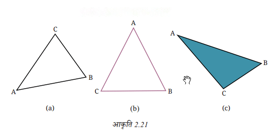 रेखाएँ और कोण Diagram 44