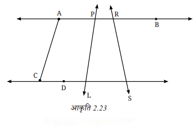 रेखाएँ और कोण Diagram 54