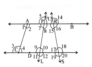रेखाएँ और कोण Diagram 55