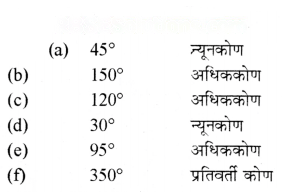 रेखाएँ और कोण Diagram 69