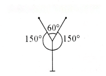 रेखाएँ और कोण Diagram 72