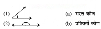 रेखाएँ और कोण Diagram 74