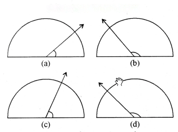 रेखाएँ और कोण Diagram 79