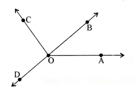 रेखाएँ और कोण Diagram 80