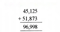 Number Play Diagram 15