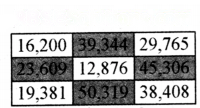 Number Play Diagram 23