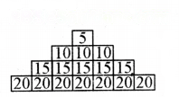 Number Play Diagram 25