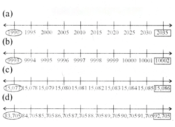 संख्याओं का खेल Diagram 10