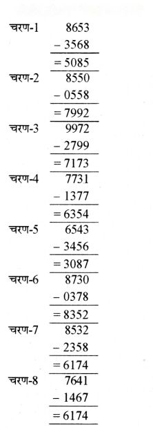 संख्याओं का खेल Diagram 13