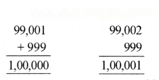 संख्याओं का खेल Diagram 16