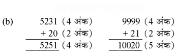 संख्याओं का खेल Diagram 18