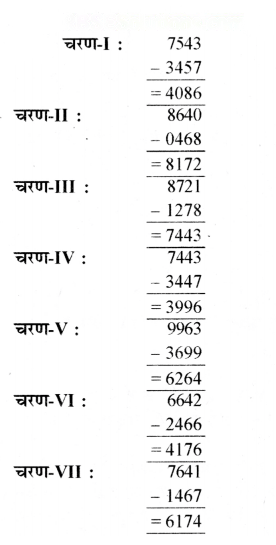 संख्याओं का खेल Diagram 27