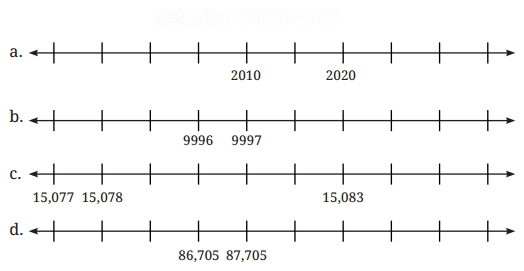 संख्याओं का खेल Diagram 9