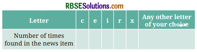 Data Handling and Presentation Diagram 18