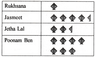 Data Handling and Presentation Diagram 23
