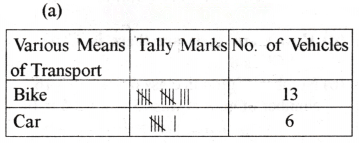 Data Handling and Presentation Diagram 32