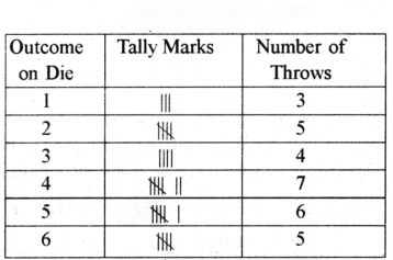 Data Handling and Presentation Diagram 34