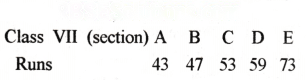 Data Handling and Presentation Diagram 45
