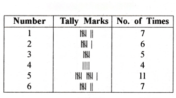 Data Handling and Presentation Diagram 60