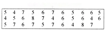 आंकड़ों का प्रबंधन और प्रस्तुतिकरण Diagram 43