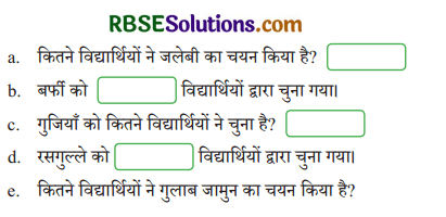 आंकड़ों का प्रबंधन और प्रस्तुतिकरण Diagram 9