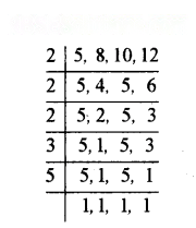 Prime Time Diagram 11