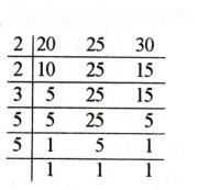 Prime Time Diagram 8