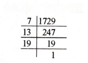 Prime Time Diagram 9