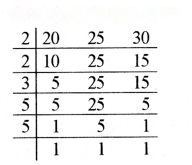 अभाज्य समय Diagram 10