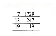 अभाज्य समय Diagram 11
