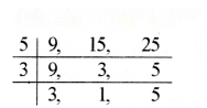 अभाज्य समय Diagram 12