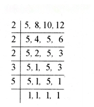 अभाज्य समय Diagram 13