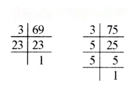 अभाज्य समय Diagram 14