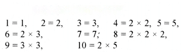 अभाज्य समय Diagram 5