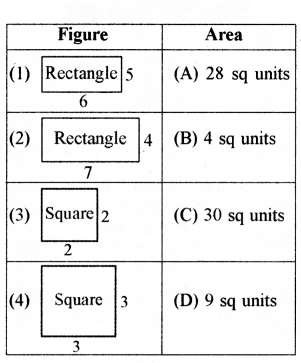Perimeter and Area Diagram 18