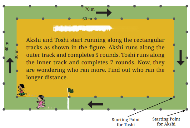 Perimeter and Area Diagram 2