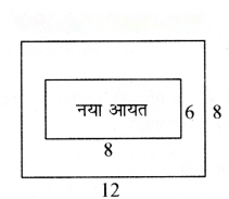 परिमाप और क्षेत्रफल Diagram 14